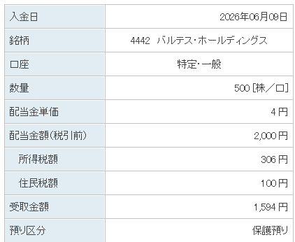 202606_バルテス・ＨＬＤＧ