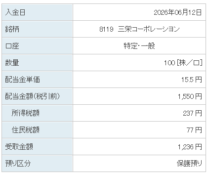 202606_三栄コーポレーシヨン