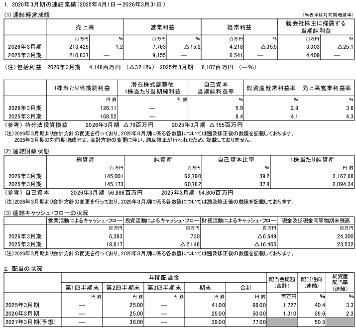 202606_丸文