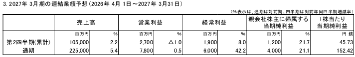 202606_丸文