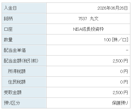 202606_丸文