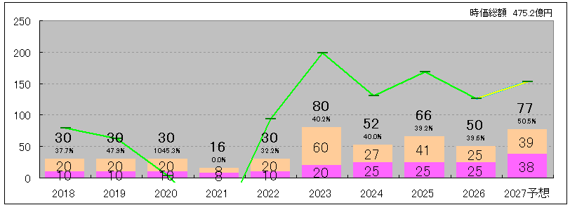 202606_丸文