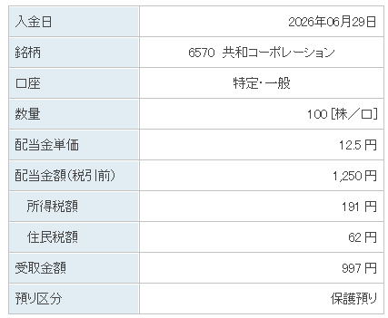 202606_共和コーポレーション