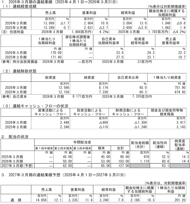 202606_学究社