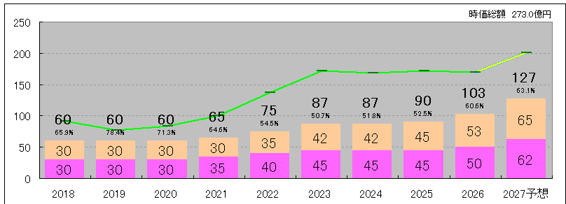 202606_学究社