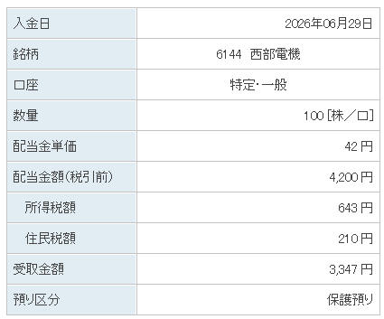 202606_西部電機