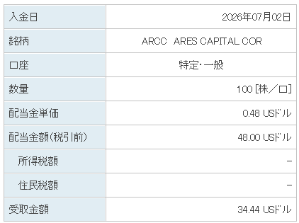 202607_ARCC