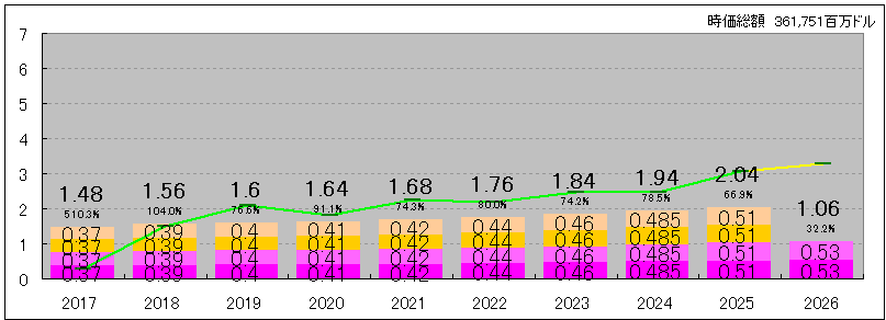 202607_KO