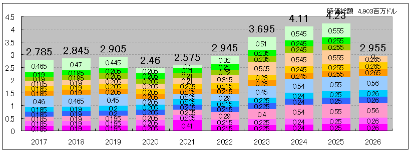 202607_MAIN