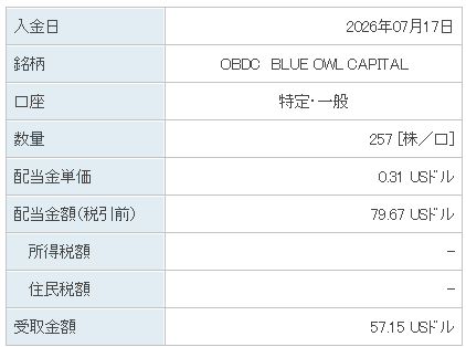 202607_OBDC