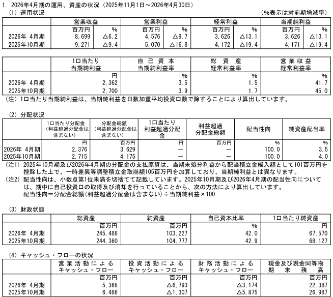 202607_いちごオフィスリート投資法人