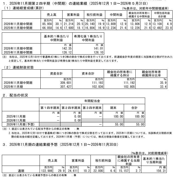 202607_トーセイ