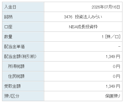 202607_投資法人みらい