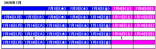 202607_月間報告
