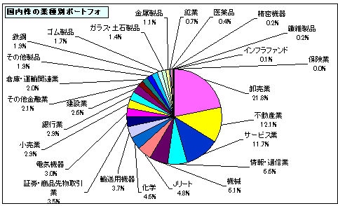 202607_月間報告