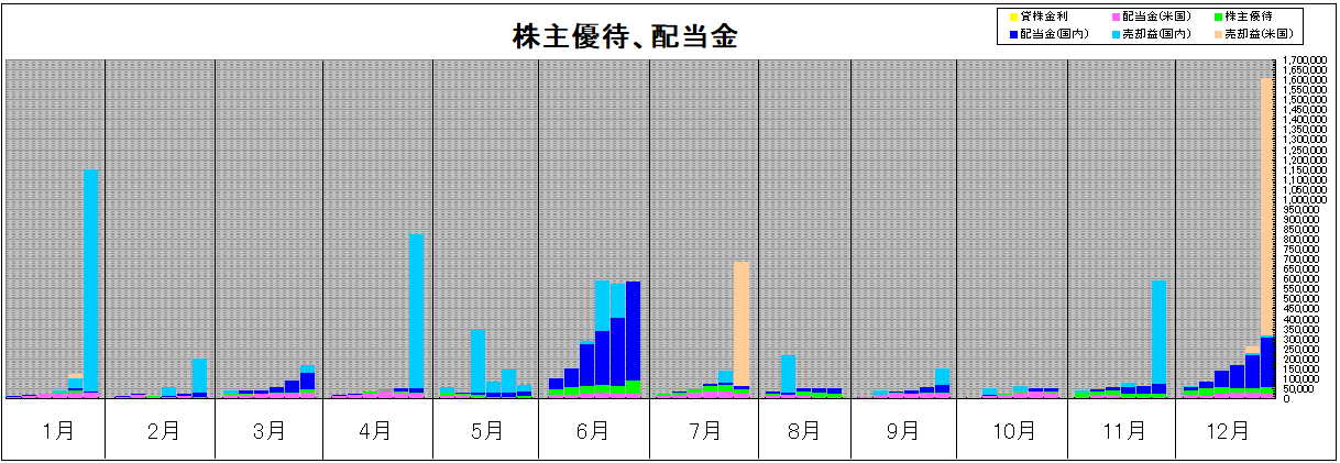 202607_月間報告