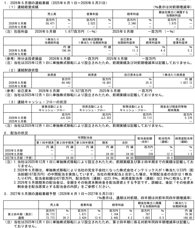 202608_インテリックス