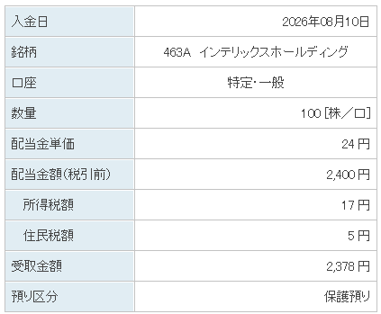 202608_インテリックス