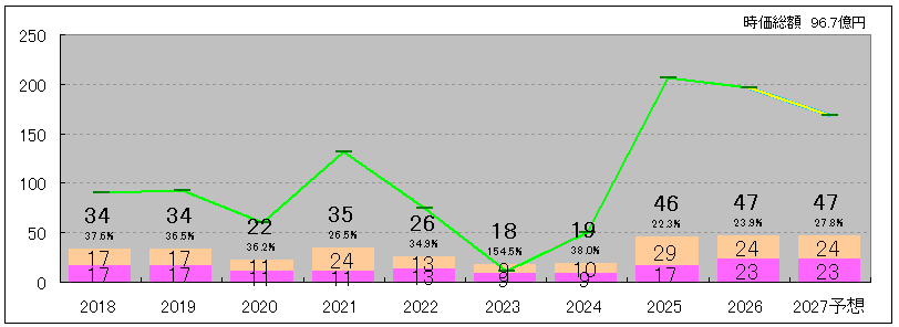 202608_インテリックス