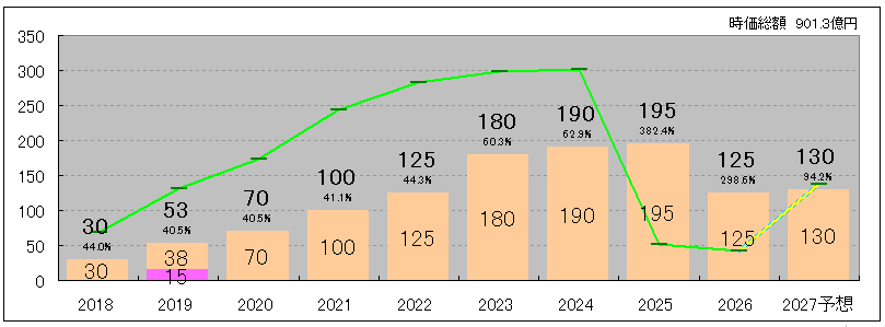 202608_タマホーム