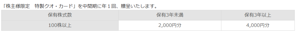 202608_タマホーム