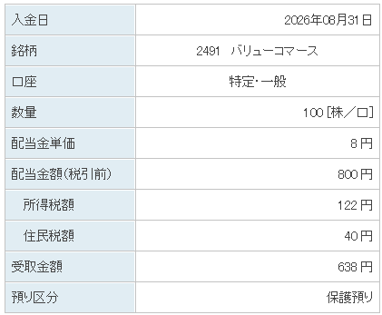 202608_バリューコマース