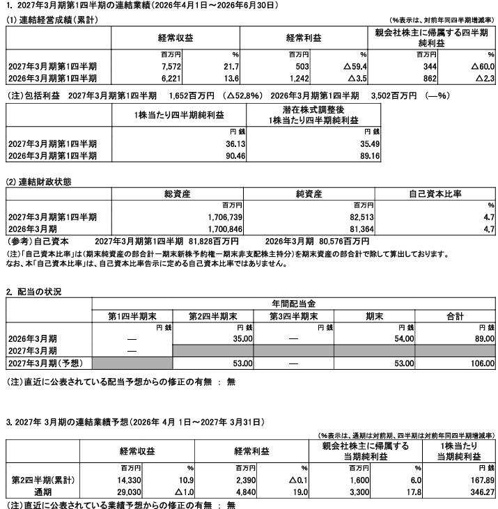 202608_大光銀行