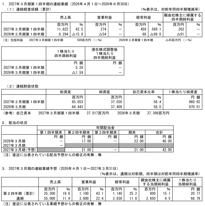 202608_日工