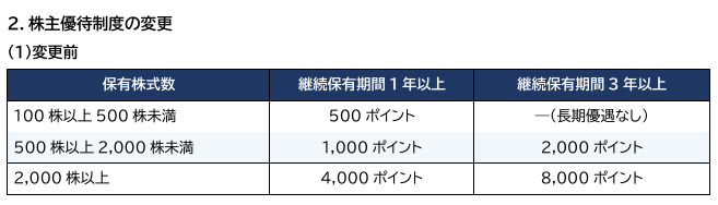 202608_日工