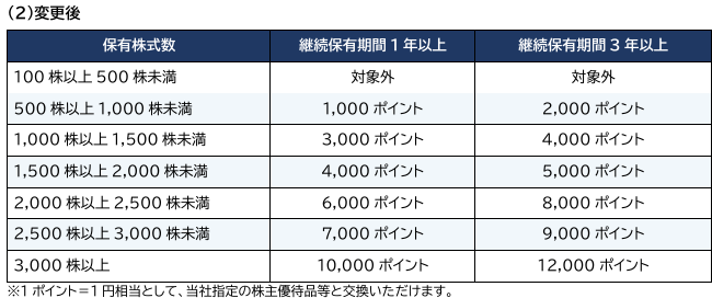 202608_日工