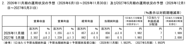 202608_日本ホテル＆レジデンシャ