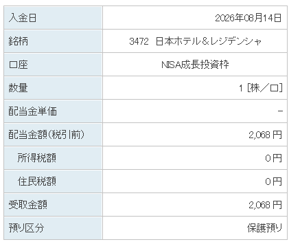 202608_日本ホテル＆レジデンシャ