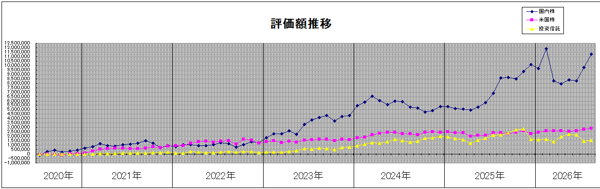 202608_月間報告