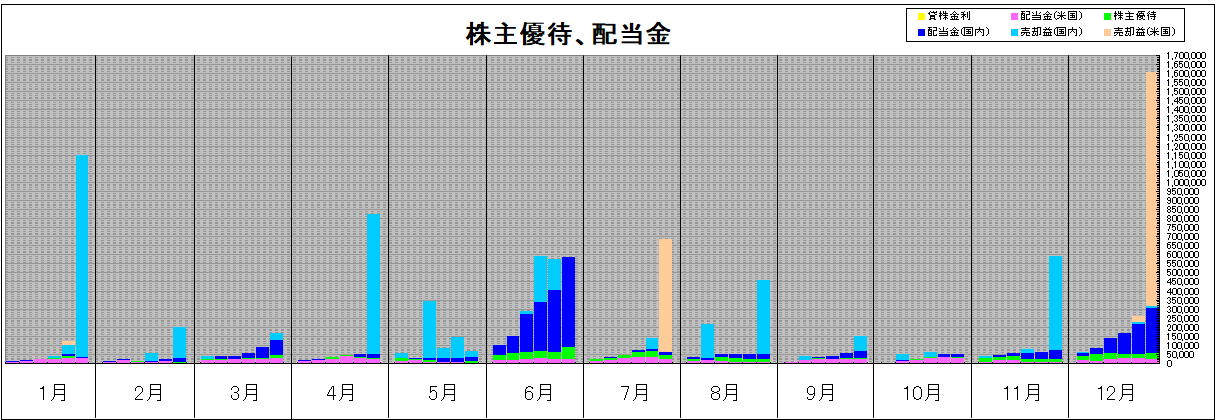 202608_月間報告