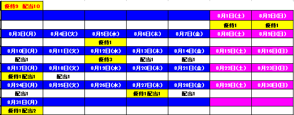 202608_月間報告