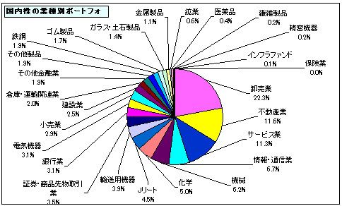 202608_月間報告