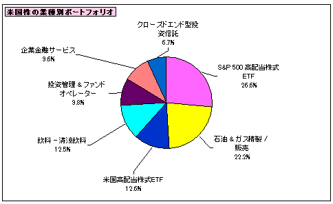 202608_月間報告