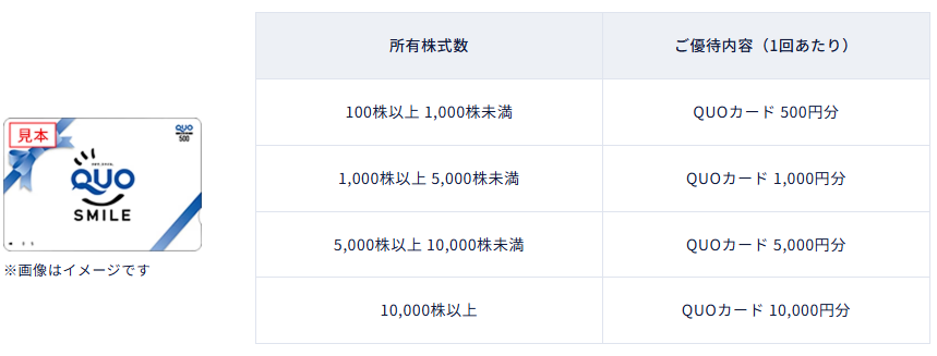 202608_船井総研ＨＬＤＧ