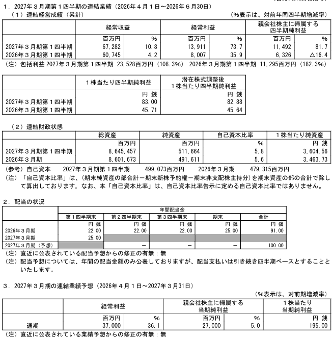202609_あおぞら銀行