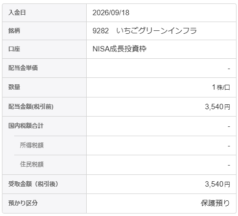 202609_いちごグリーンインフラ投資法人