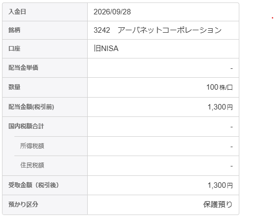 202609_アーバネットコーポレーション