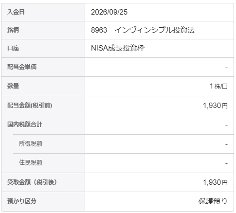 202609_インヴィンシブル投資法人