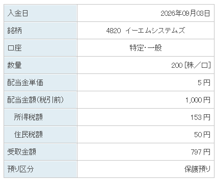 202609_イーエムシステムズ