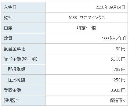 202609_サカタインクス