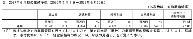 202609_タウンズ