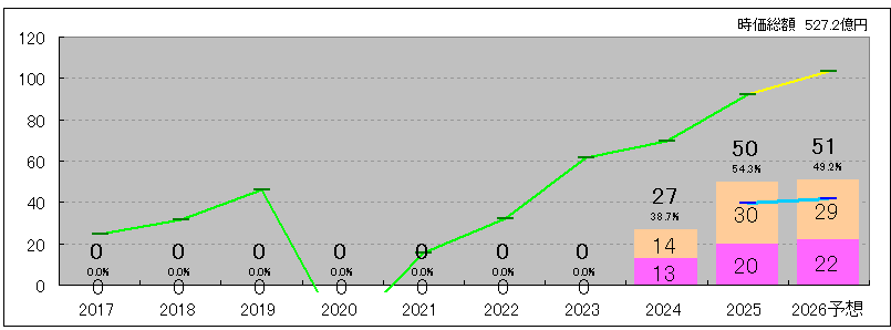 202609_ビジョン
