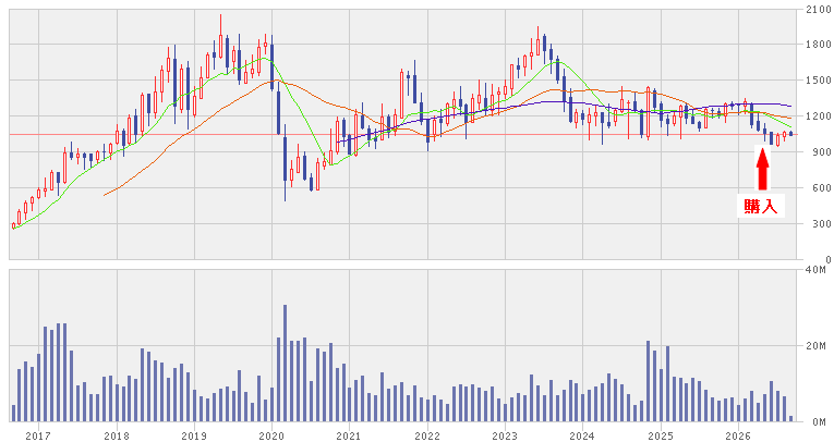 202609_ビジョン