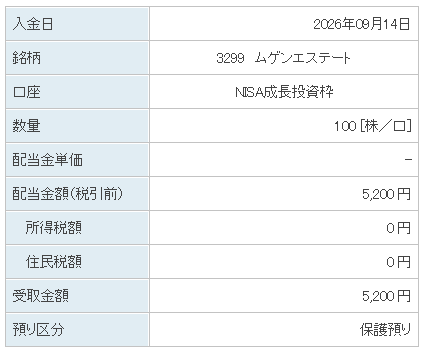 202609_ムゲンエステート