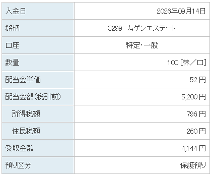 202609_ムゲンエステート