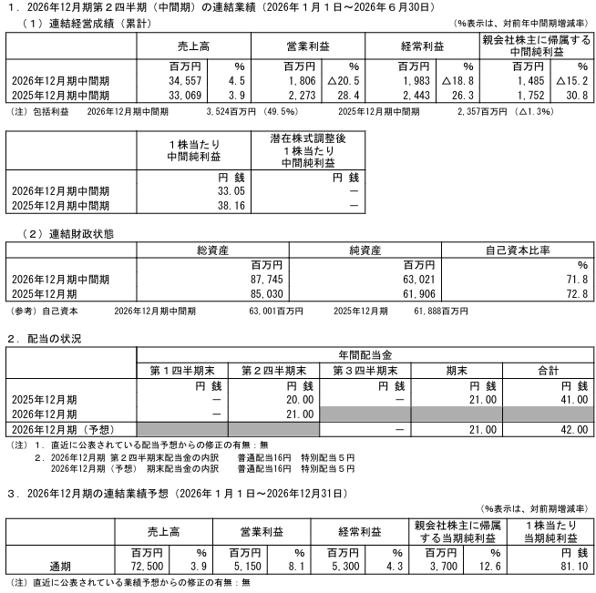 202609_岡部